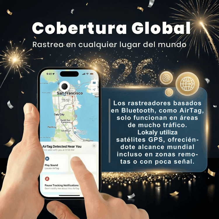 Lokaly | Localizador GPS