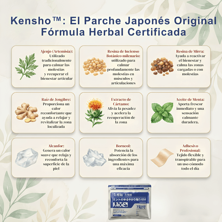 Ingredientes naturales de la fórmula herbal certificada de Kensho: ajenjo, incienso, mirra, jengibre, cártamo, menta, alcanfor, borneol.