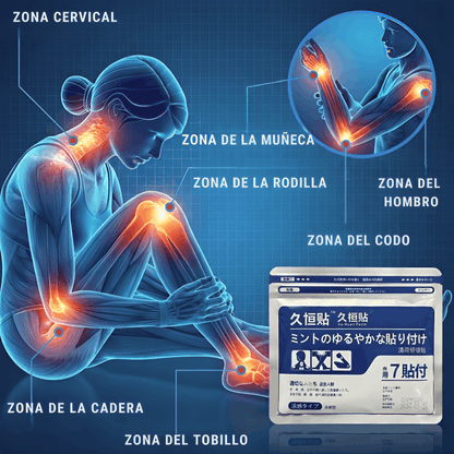 Modelo anatómico mostrando las zonas de aplicación de los parches Kensho: cervical, muñeca, rodilla, hombro, codo, cadera, tobillo